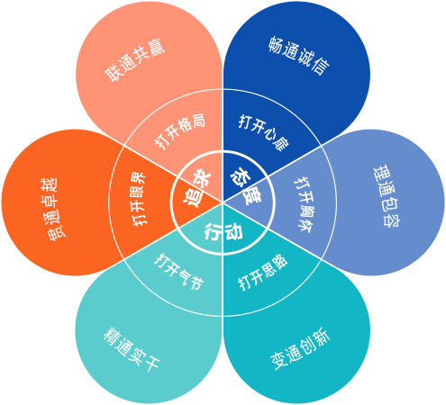 皇冠足球