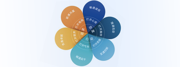 皇冠足球